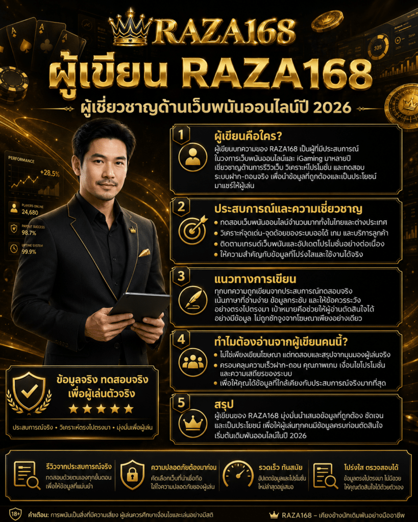 ผู้เขียน RAZA168 ผู้เชี่ยวชาญด้านเว็บพนันออนไลน์ปี 2026