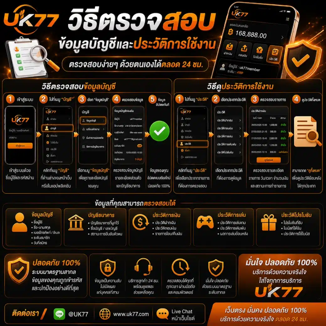 UK77 วิธีตรวจสอบข้อมูลบัญชีและประวัติการใช้งาน