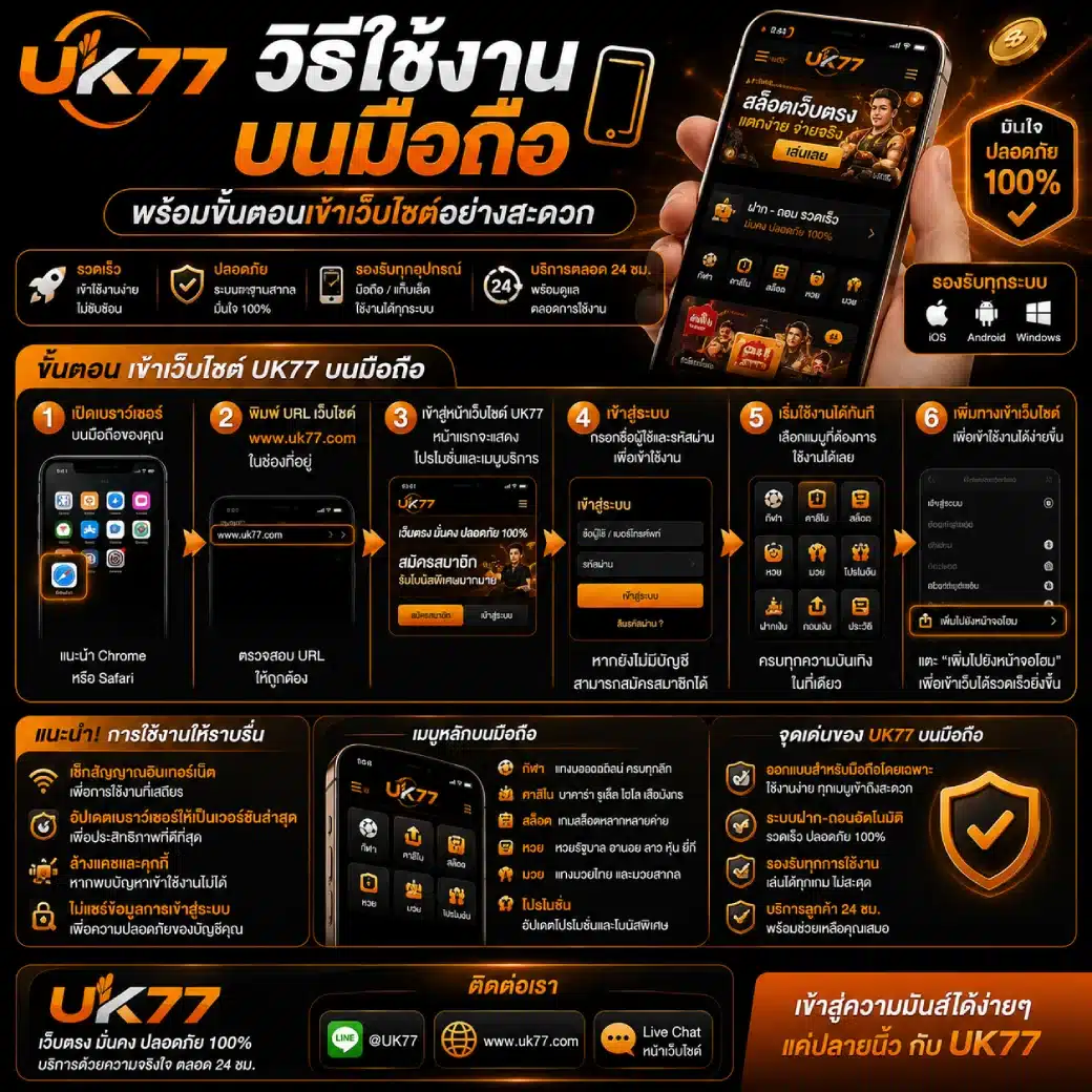 UK77 วิธีใช้งานบนมือถือ พร้อมขั้นตอนเข้าเว็บไซต์อย่างสะดวก